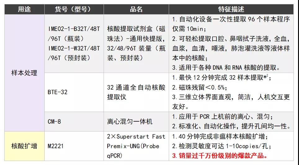 华人策略celue - 华人策略中心论坛_image9809