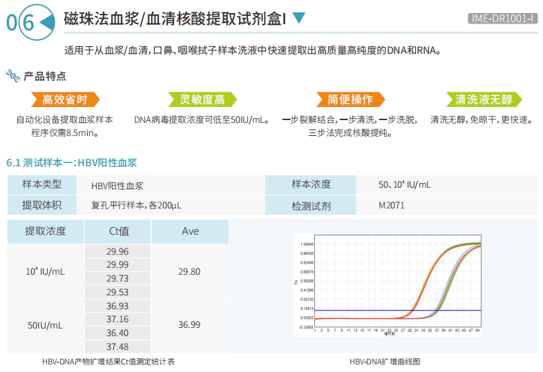 华人策略celue - 华人策略中心论坛_项目7382