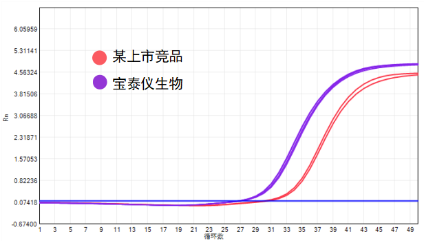 华人策略celue - 华人策略中心论坛_产品7673