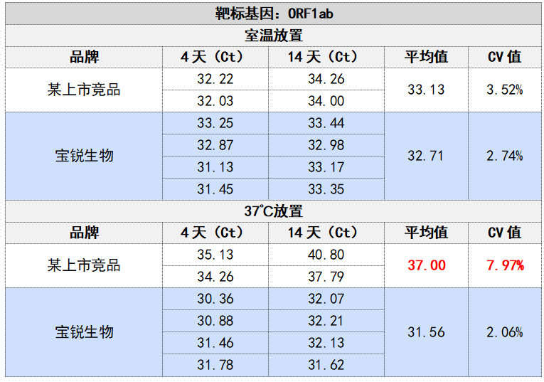 华人策略celue - 华人策略中心论坛_项目1615