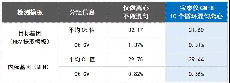 华人策略celue - 华人策略中心论坛_项目2958