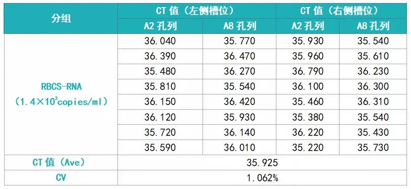 华人策略celue - 华人策略中心论坛_项目4222