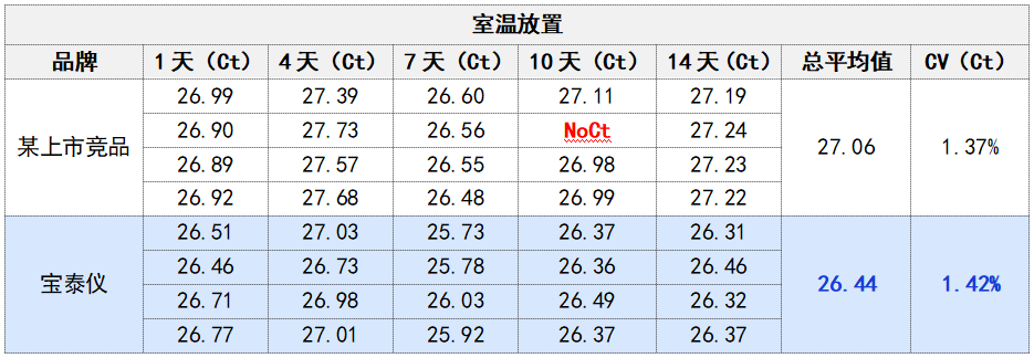 华人策略celue - 华人策略中心论坛_产品279