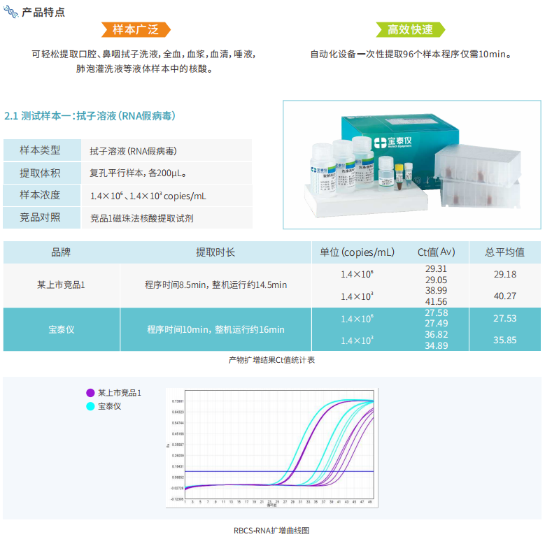 华人策略celue - 华人策略中心论坛_产品4976